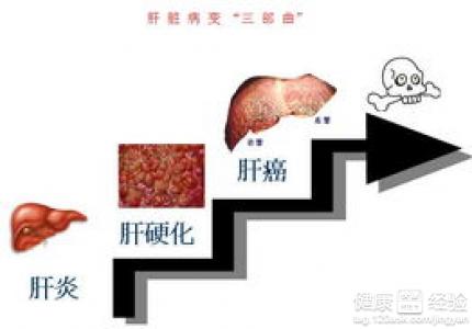 乙肝病毒攜帶者是否會傳染嗎