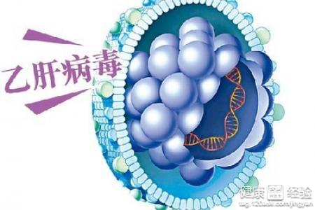 怎麼知道自己得沒得乙肝