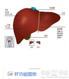 第2步