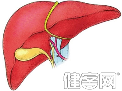 肝囊腫最佳治療方法是什麼？