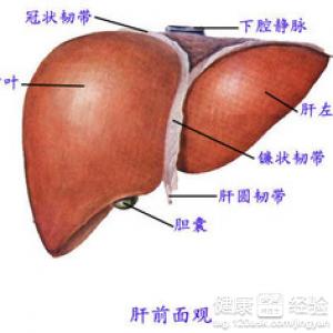 第1步