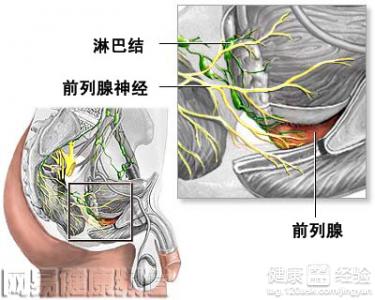 酒精肝多做運動好嗎