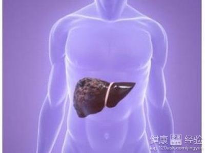 揭秘：肝囊腫會癌變嗎？